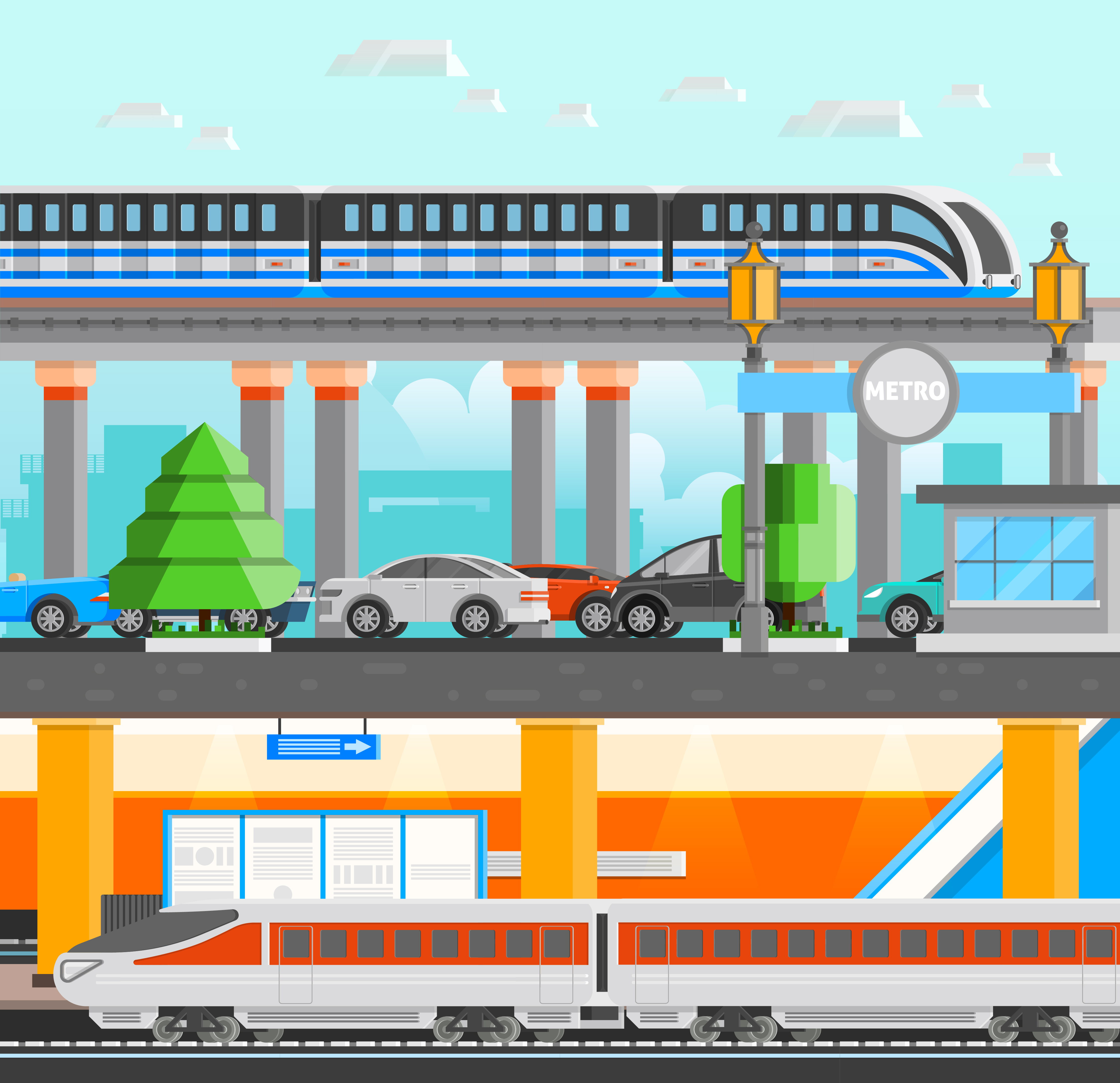 Railways